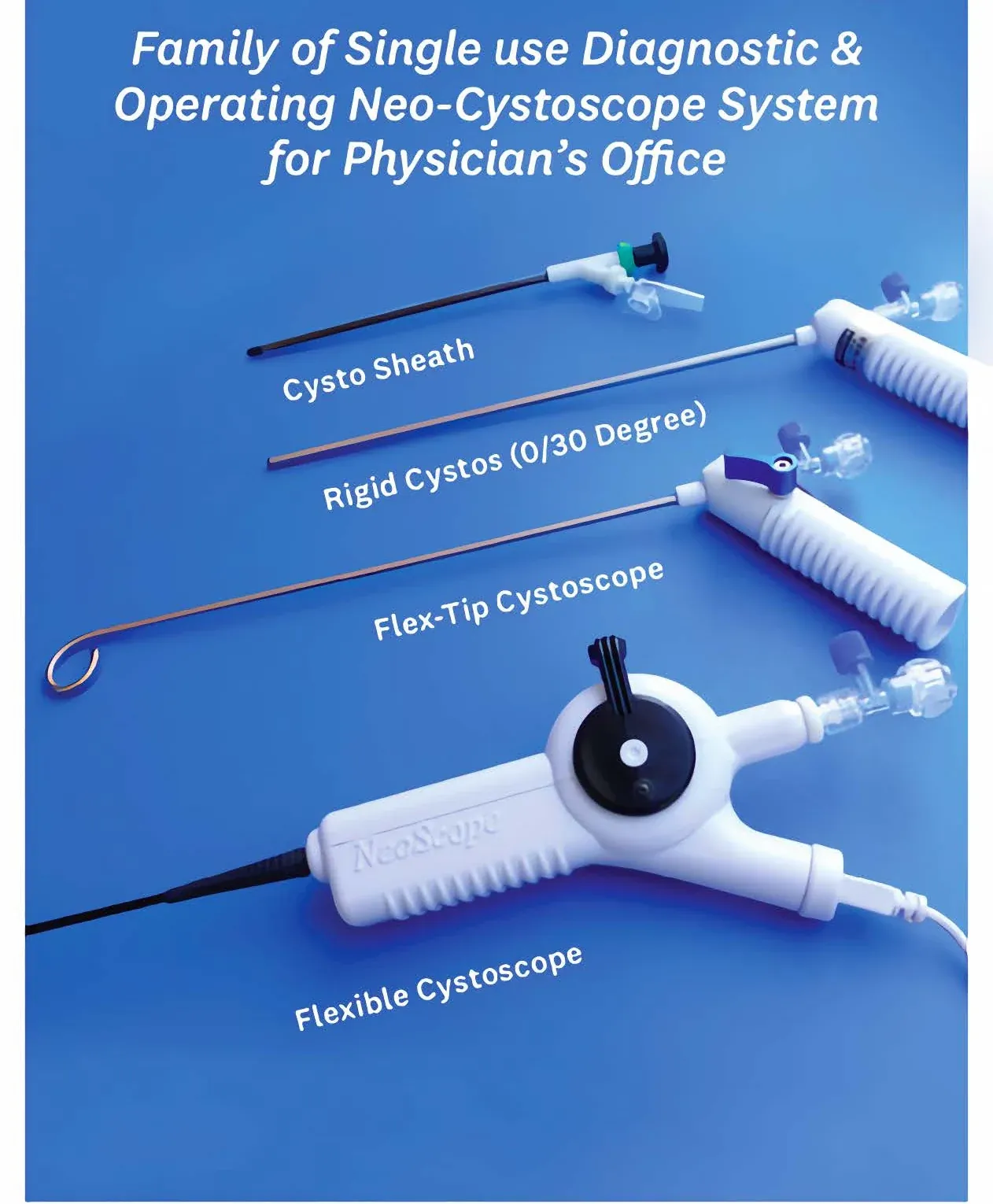 Blue Neo-Cystoscope product postcard